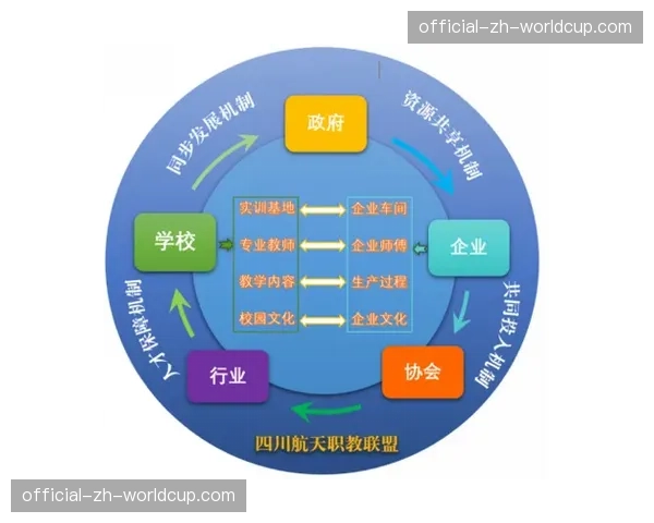人才培养体系强调跨域技能融合 适应复合型协作链需求