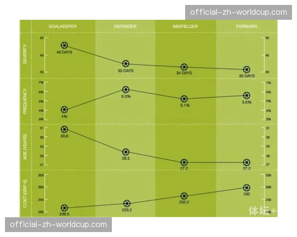 “英超遗产”项目报告:如何用足球激励社区青少年 “英超遗产”项目报告:如何用足球激励社区青少年